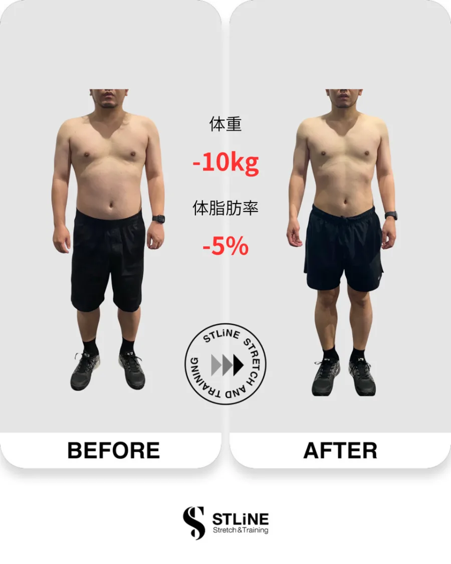 お客様のビフォーアフター（体重 -10kg / 体脂肪率 -5%）
