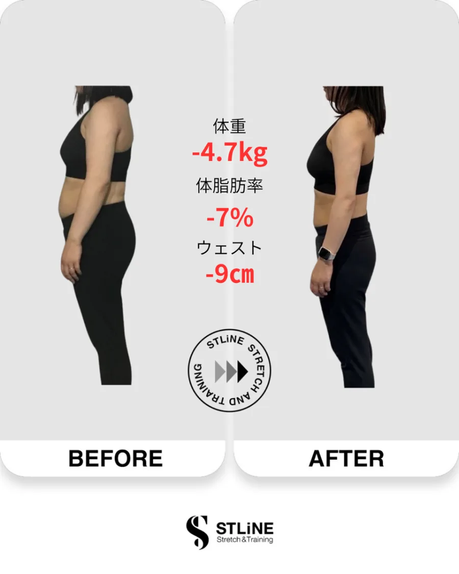 お客様のビフォーアフター（体重 -4.7kg / 体脂肪率 -7% / ウエスト -9cm）